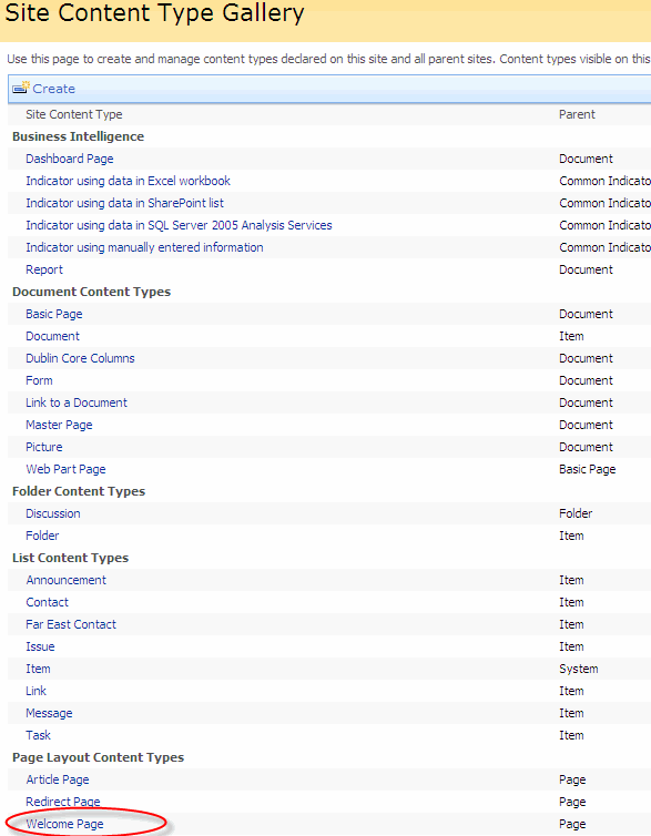 SiteContentTypeGallery